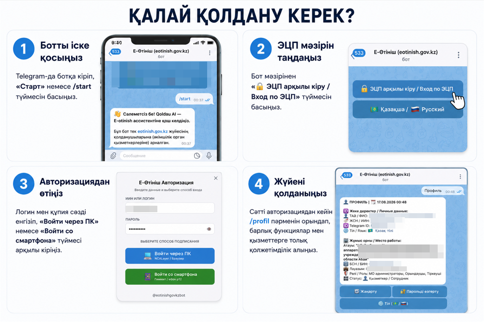 Е-Өтініш жүйесіндегі өтініштерді талдау ботын қолдану нұсқаулығы